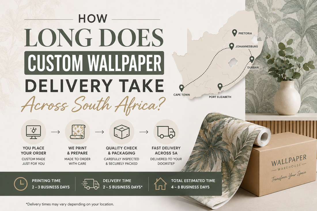 Custom Wallpaper Delivery